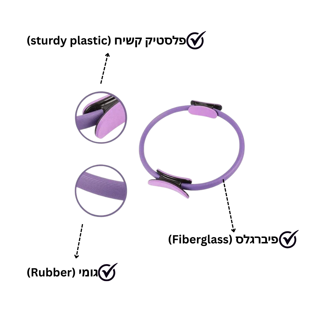 Pilates Rings