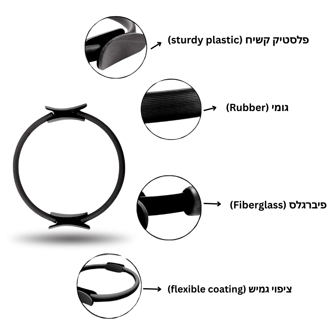 Pilates Rings